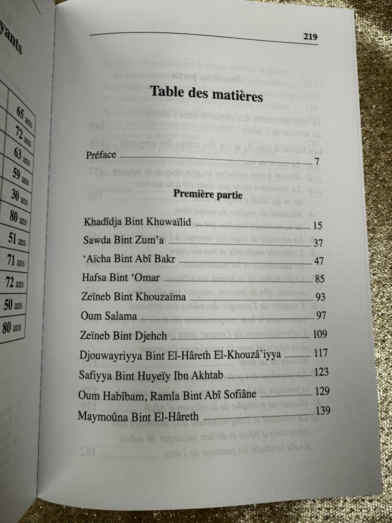 LES MÈRES DES CROYANTS - ÉPOUSES DU PROPHÈTE MOHAMMED - EDITIONS UNIVERSEL